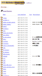 Mobile Screenshot of jftp.just.edu.tw